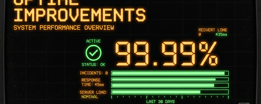Uptime improvements November 2025